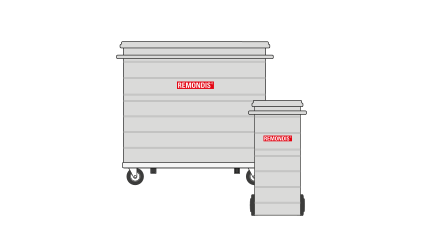 Aktenvernichtungstonnen